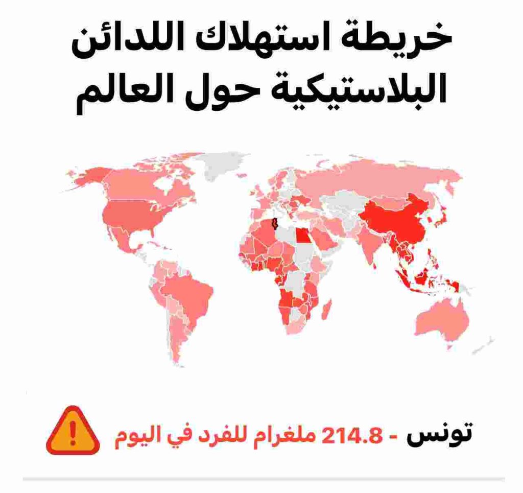 imgonline-com-ua-CompressToSize-9zqOSTt7fF-1024x965 العلماء يتوصلون لخريطة استهلاك اللدائن البلاستيكية حول العالم